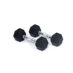 core power rubber hex dumbbells